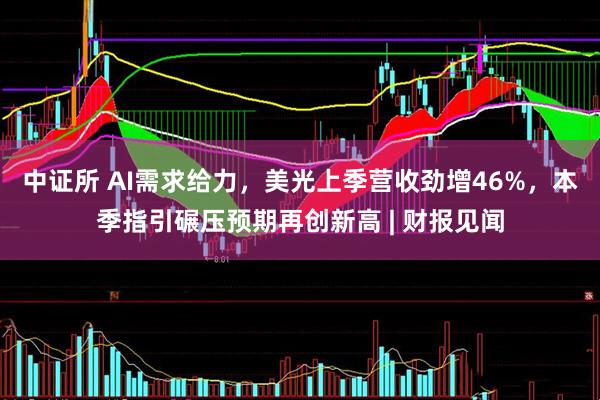 中证所 AI需求给力，美光上季营收劲增46%，本季指引碾压预期再创新高 | 财报见闻